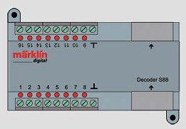 s 88 Decoder.