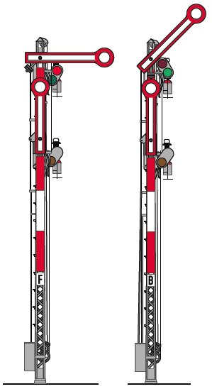 Digital Double-arm Semaphore Home Signal