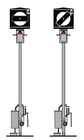 Digital Yard / Block Signal