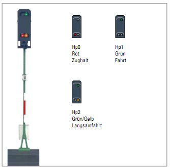 Color Light Home Signal.