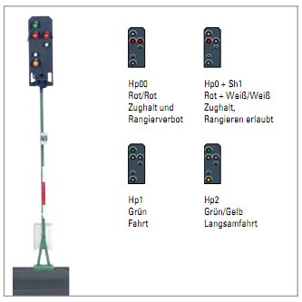 Color Light Home Signal.